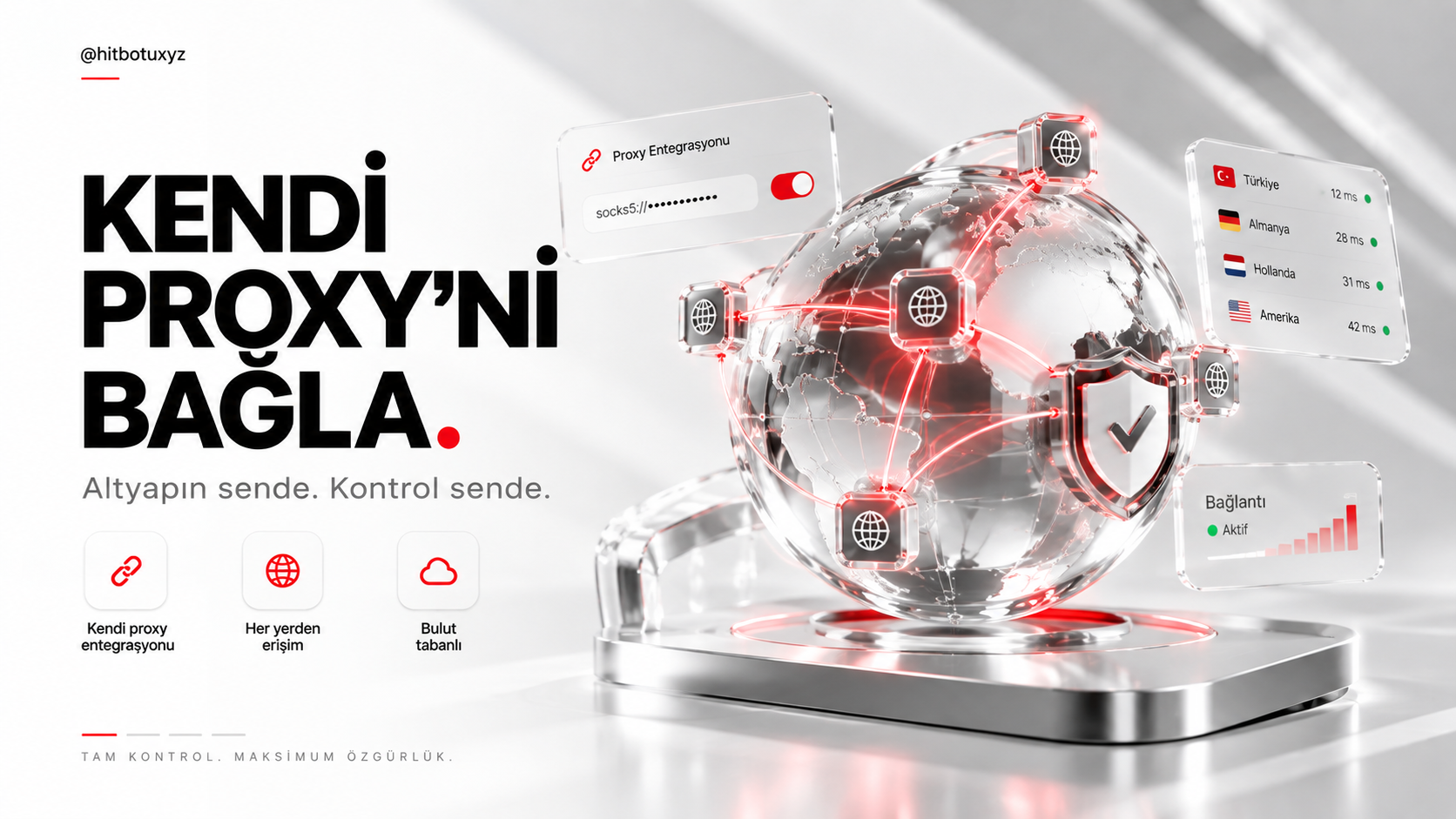 Organik Hit Botu: kendi proxy baglantisi — tr.organikhitbotu.sbs